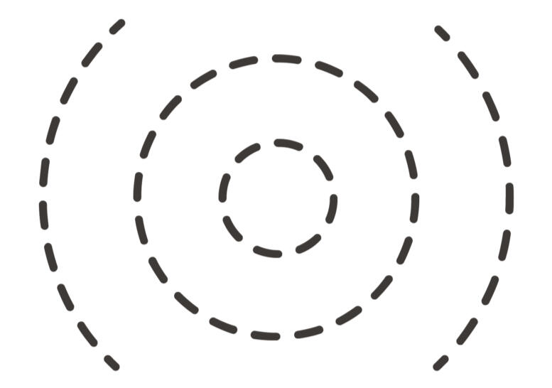 System Map